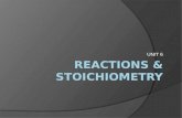 Reactions & Stoichiometry