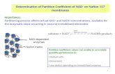 Determination of Partition Coefficient of NAD +  on  Nafion  117 membranes
