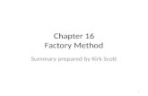 Chapter 16 Factory Method