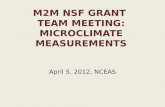 m2M NSF Grant  Team meeting: Microclimate measurements