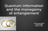 Quantum information and the monogamy of entanglement