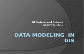 Data modeling  in GIS