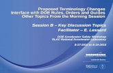 Session B – Key Discussion Topics Facilitator – E. Lessard DOE Accelerator Safety Workshop