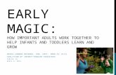 Early Magic:  How Important Adults Work Together to Help Infants and Toddlers Learn and Grow