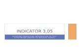 Indicator 3.05