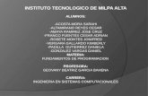 INSTITUTO TECNOLOGICO DE MILPA ALTA ALUMNOS: -ACOSTA MORA SARAHI - ALTAMIRANO REYES  CESAR