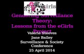 Gendering  Surveillance Theory: Lessons from the  eGirls  Project