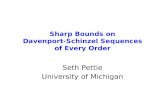 Sharp  Bounds  on Davenport- Schinzel  Sequences of Every Order