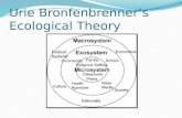 Urie  Bronfenbrenner’s  Ecological Theory