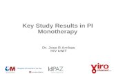Key  Study Results  in PI  Monotherapy
