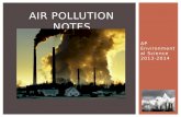 Air  Pollution  Notes