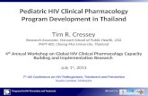 Pediatric  HIV Clinical  Pharmacology Program  Development in Thailand