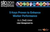 5 Keys Proven to Enhance Worker Performance