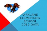 Parklane  Elementary School 2012 Data
