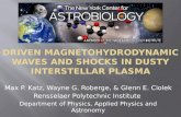 Driven magnetohydrodynamic waves and shocks in Dusty Interstellar Plasma