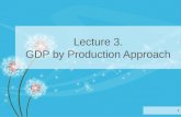 Lecture  3. GDP by Production Approach