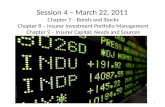Session 4 –  March 22, 2011