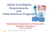 USDA Civil Rights Requirements  and  Child  Nutrition Programs