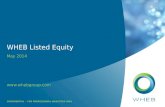 WHEB Listed Equity