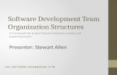 Software Development Team Organization Structures