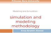 Modeling and Simulation  simulation and modeling methodology