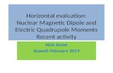 Horizontal evaluation: Nuclear Magnetic Dipole and Electric  Quadrupole  Moments Recent activity