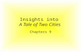 Insights into  A Tale of Two Cities