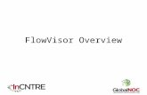 FlowVisor  Overview