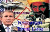 Terrorism Time Line