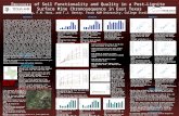 Recovery of Soil Functionality and Quality in a Post-Lignite