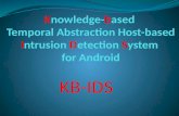 K nowledge- b ased  Temporal Abstraction Host-based  I ntrusion  D etection  S ystem  for Android