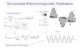Sinusoidal Electromagnetic Radiation