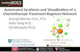 Automated Synthesis and Visualization of a Chemotherapy Treatment Regimen Network