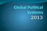 Global Political Systems