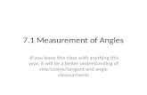 7.1 Measurement of Angles