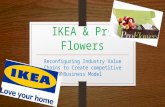 IKEA & Pro Flowers