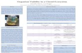 Organism Viability in a Closed Ecosystem