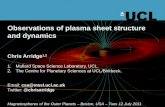 Observations of plasma sheet structure and dynamics