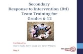 Secondary  Response to Intervention (RtI)   Team Training for  Grades 6-12
