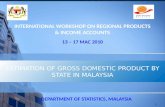 INTERNATIONAL WORKSHOP ON REGIONAL PRODUCTS & INCOME ACCOUNTS