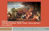 The Middle Colonies :  Pennsylvania, new York, New Jersey, Delaware