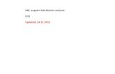 HBr , angular  distribution  analysis E(0 ) Updated , 24.12.2013