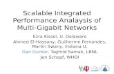 Scalable Integrated Performance Analaysis of Multi-Gigabit Networks