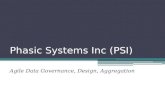 Phasic Systems Inc (PSI)