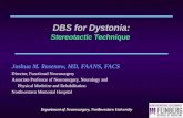 DBS for Dystonia : Stereotactic Technique