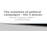 The evolution of political campaigns – the 3 phases