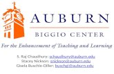 S. Raj Chaudhury:  schaudhury@auburn.edu Stacey Nickson:  snickson@auburn.edu