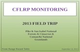 CFLRP MONITORING