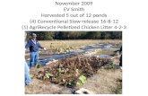 Lotus harvesting crew ~please note how ‘clean’ everyone is~