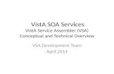 VistA  SOA Services VistA Service Assembler (VSA) Conceptual and Technical Overview